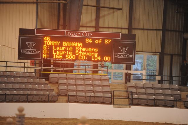 1415-TommyBahama-LaurieStevens-LegacyCup-NonPro3'-5-15-08-DeRosaPhoto.jpg