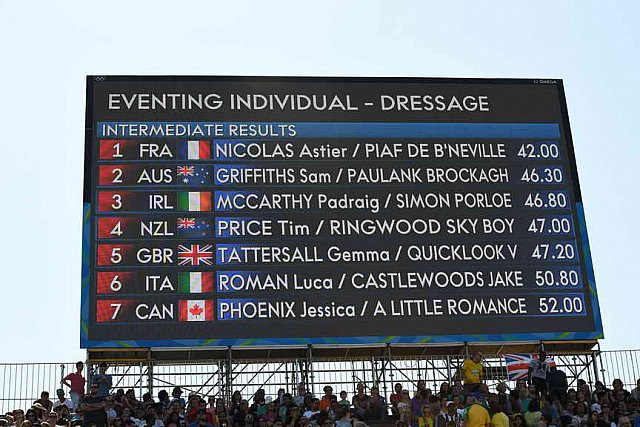 Olympics-EV-Dressage-8-6-16-0130-DDeRosaPhoto