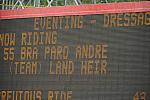 HKEV-8-10-08-201-AndreParo-LandHeir-BRA-DeRosaPhoto.jpg