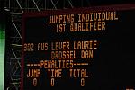 HKSJ-8-15-08-0493-LaurieLever-DrosselDan-AUS-DeRosaPhoto.JPG