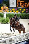 WIHS Childrens Hunter Champion